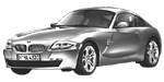BMW E86 P2866 Fault Code